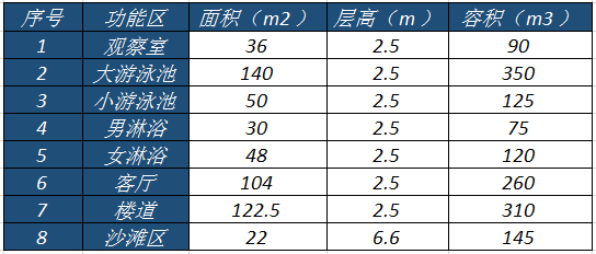 微信截图_20180403103223.png