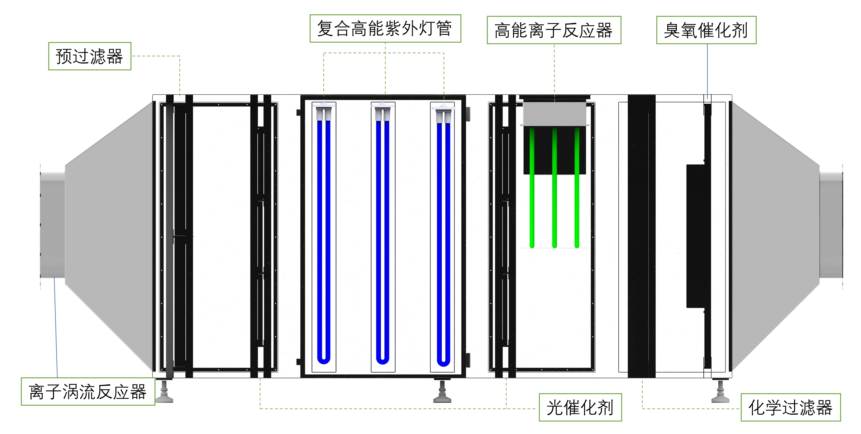 图片1-离子反应器工艺流程图png.png